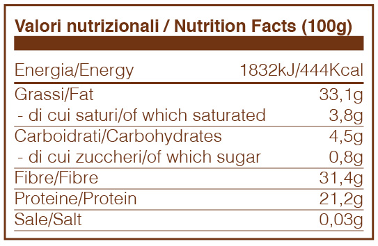 Valori Nutrizionali Semi di Chia bio - 2Kg